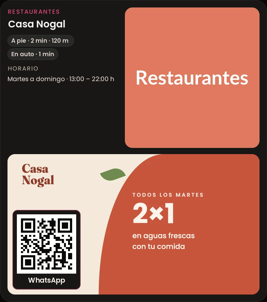 Ficha de un negocio en la tele: nombre, distancia, horario, su promo y el código para escribirle por WhatsApp.